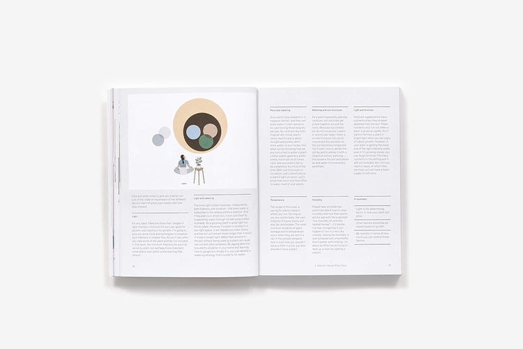 The New Plant Parent Book